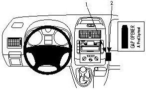 ProClip do Fiat Scudo 07-16